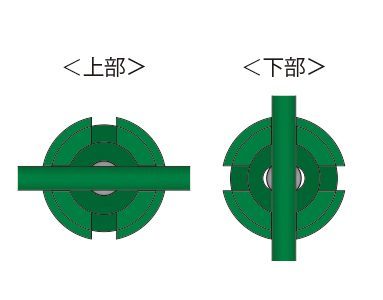 上半部2處在嵌入基盤網架時從橫向嵌入。下半部2處在嵌入基盤網架時從直向嵌入。